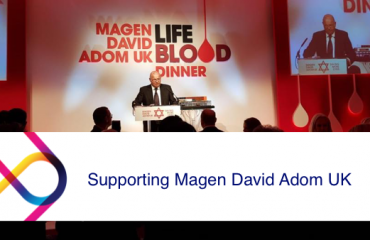 Magen David Adom Cardonet Charity IT Solutions
