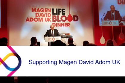 Magen David Adom Cardonet Charity IT Solutions