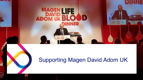 Magen David Adom Cardonet Charity IT Solutions