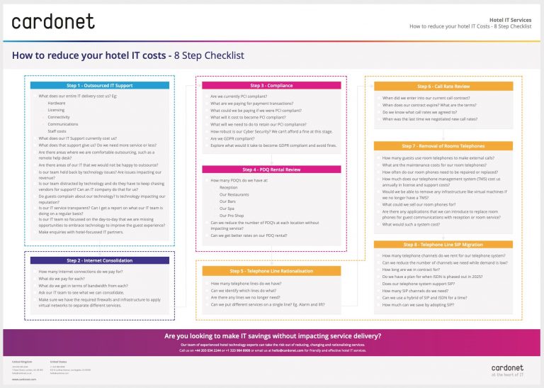 How you can reduce your hotel IT costs with our 8 step checklist