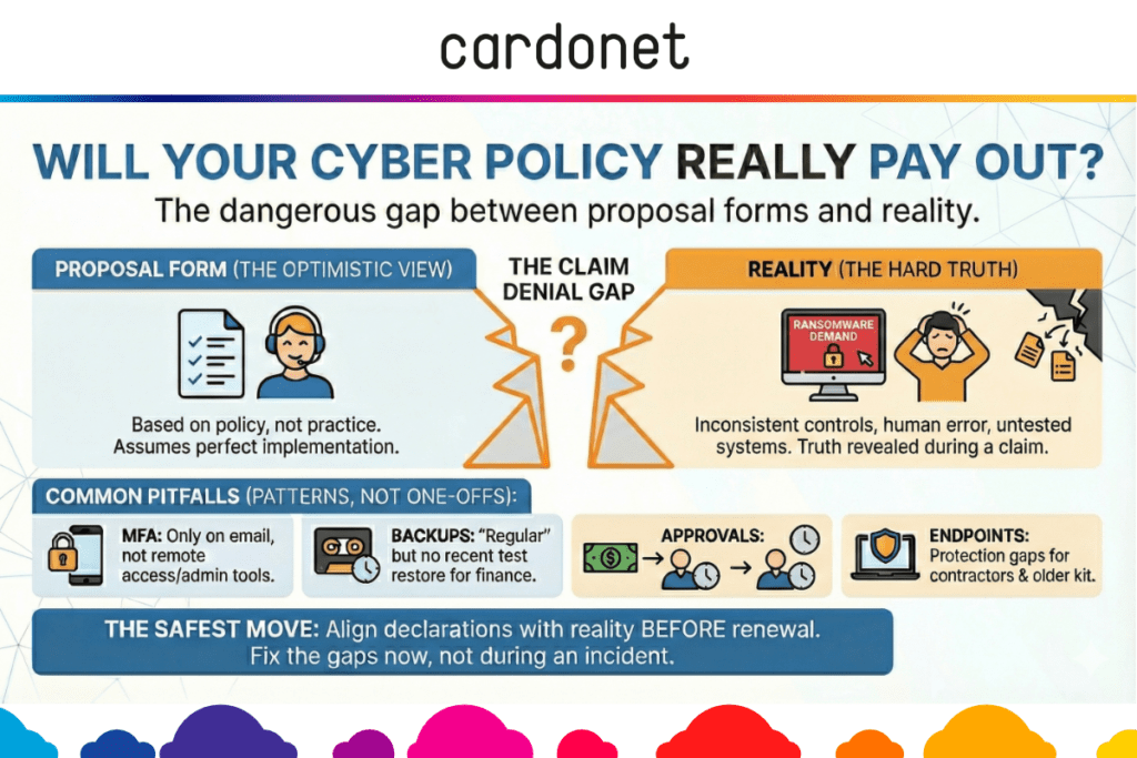 Will your cyber policy pay out?