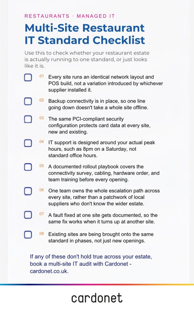 multi site restaurant it challenges checklist